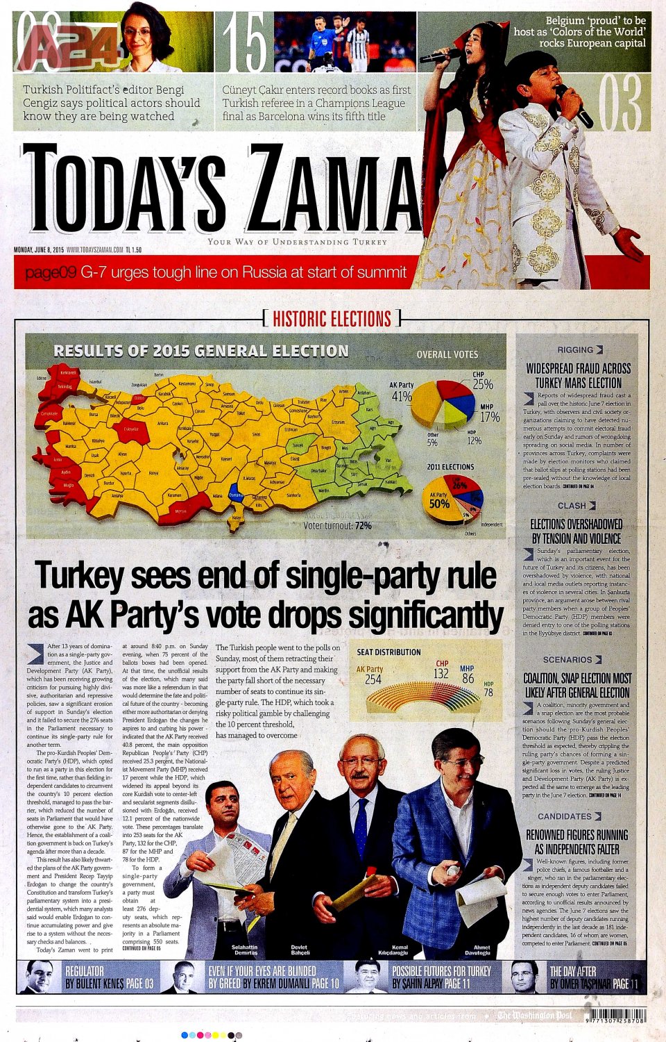 Today's Zaman