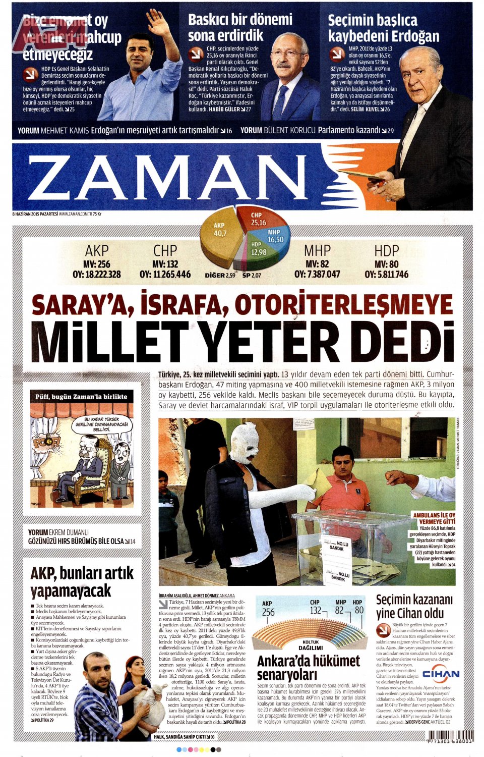 Zaman