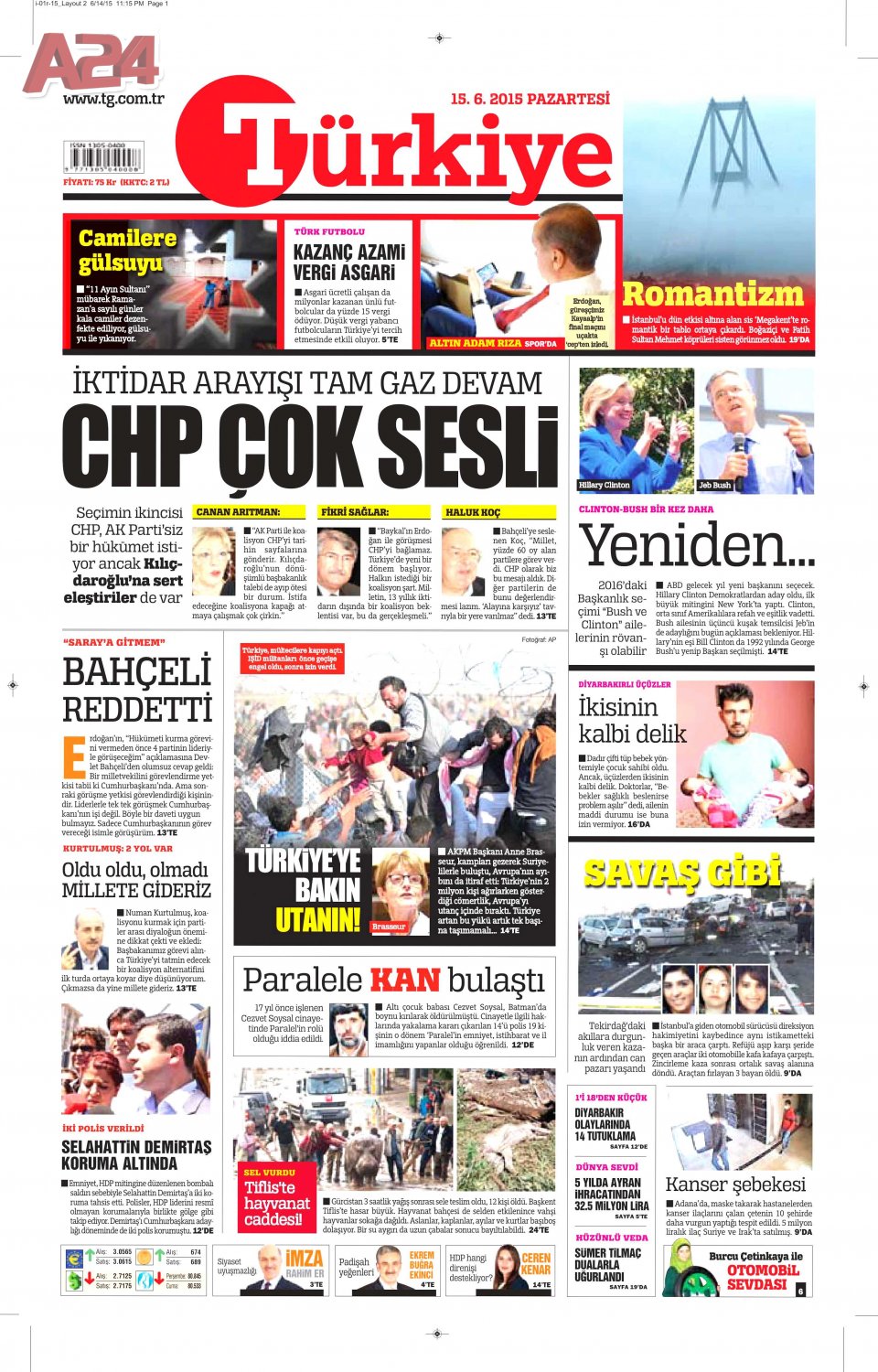 Türkiye Gazetesi