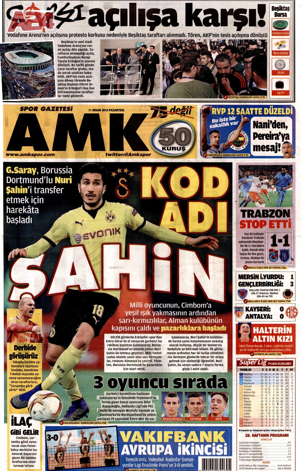 AMK
