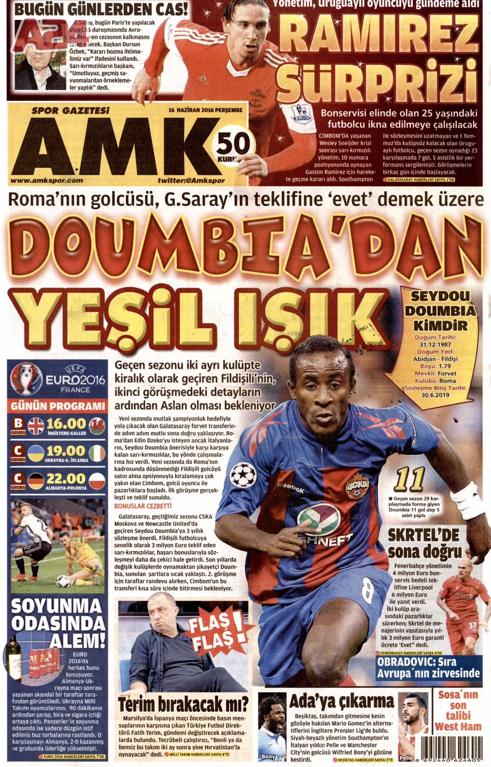 AMK