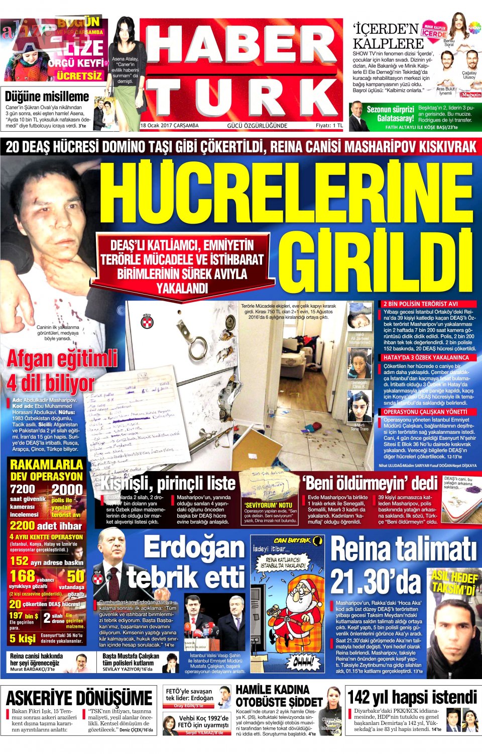 Habertürk