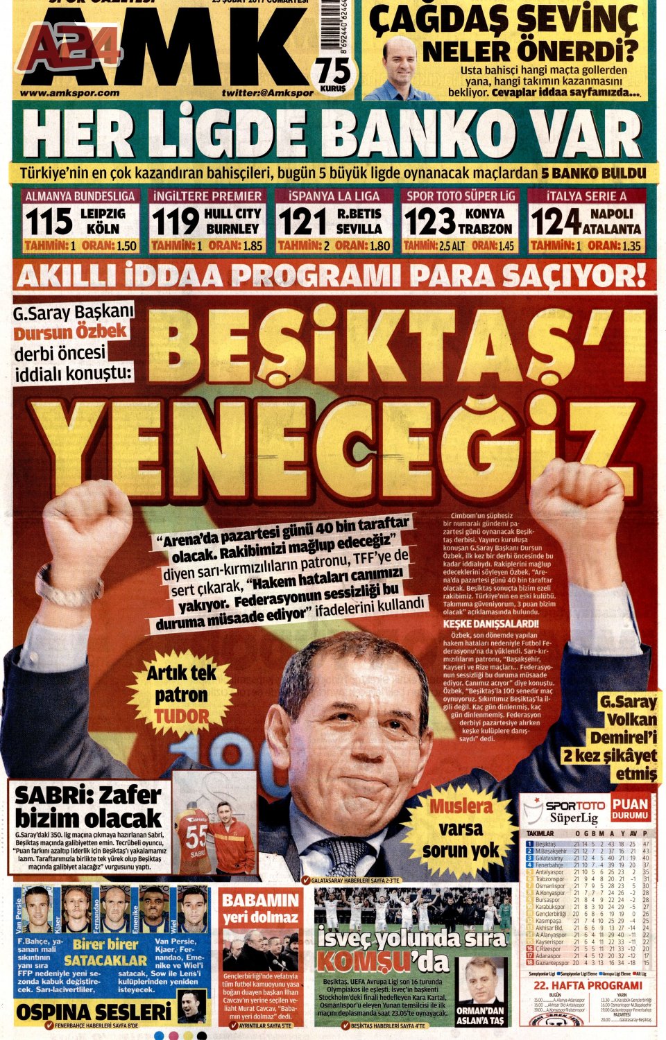 AMK