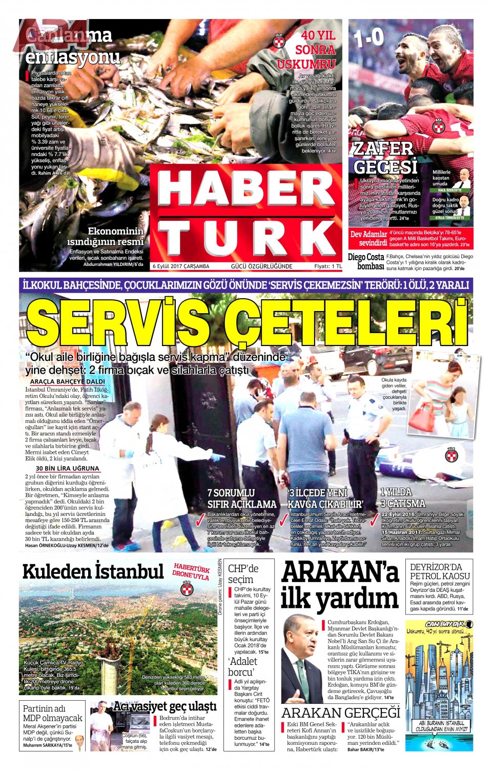Habertürk