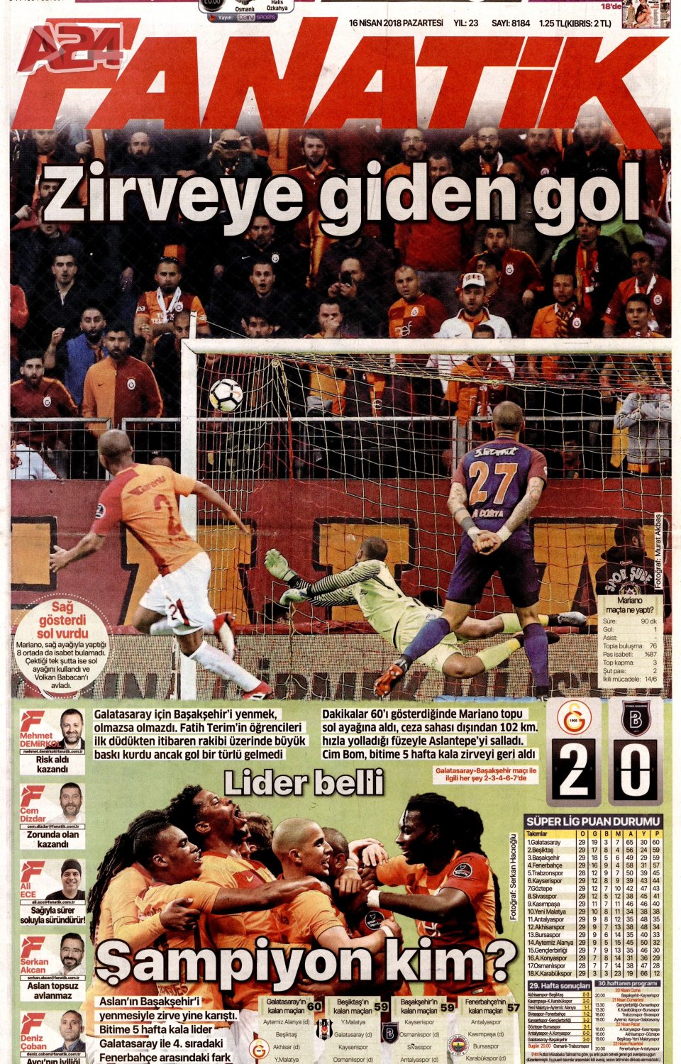 Fanatik
