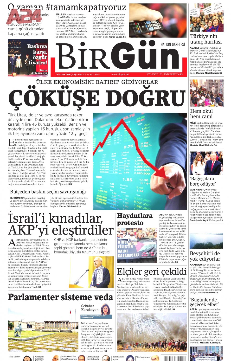 Birgün