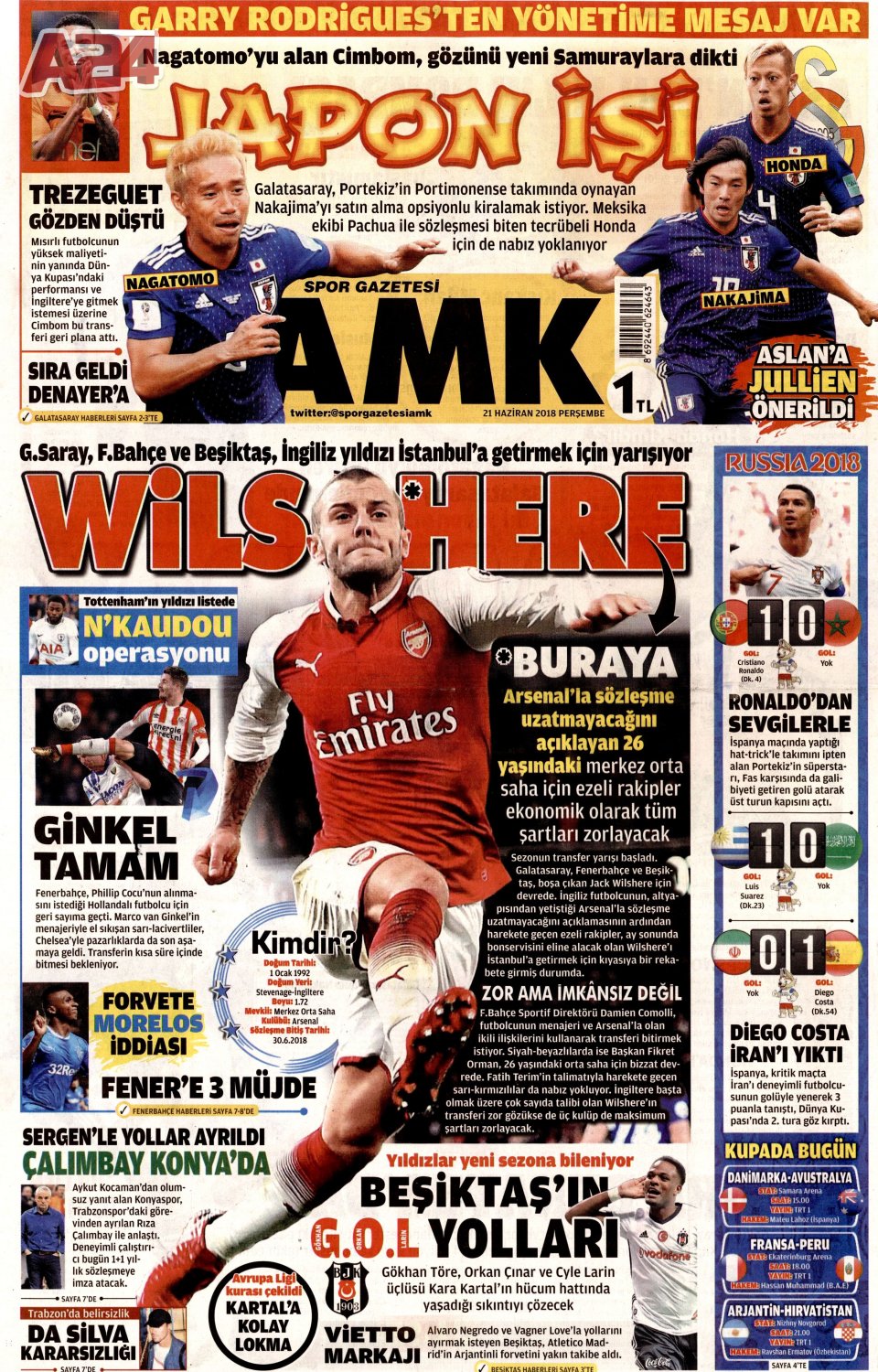 AMK