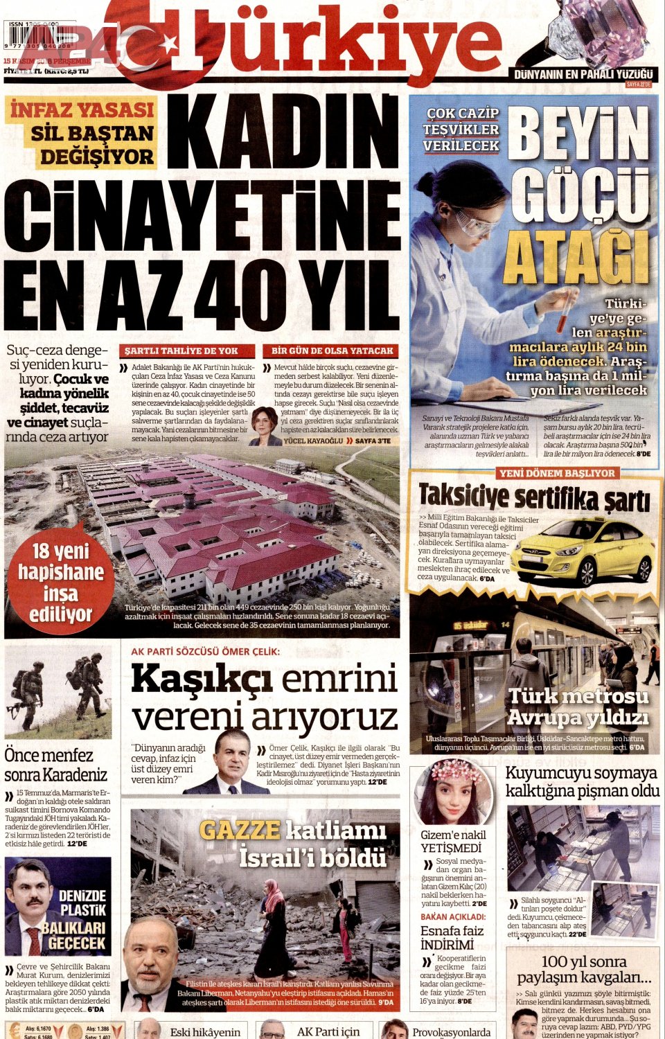 Türkiye Gazetesi