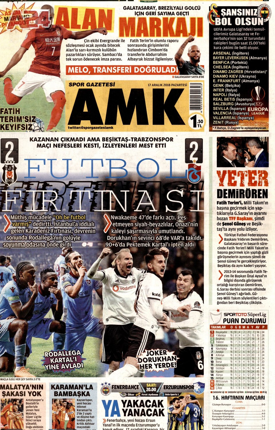 AMK