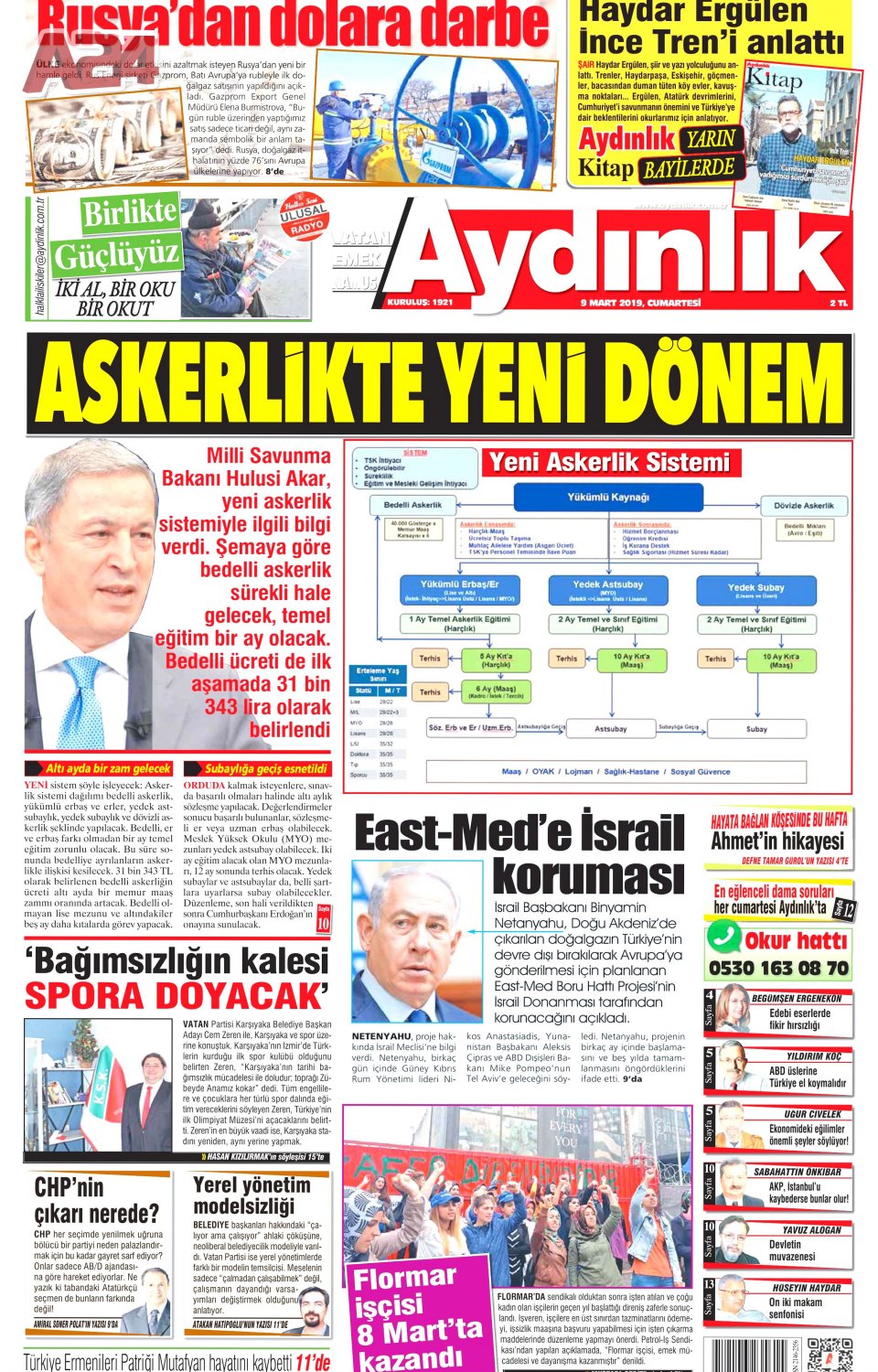 Aydınlık Gazetesi