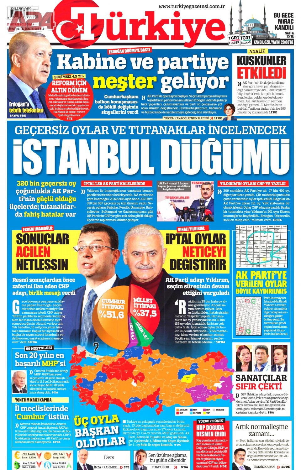 Türkiye Gazetesi