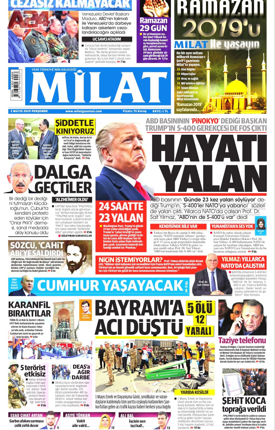 Milat