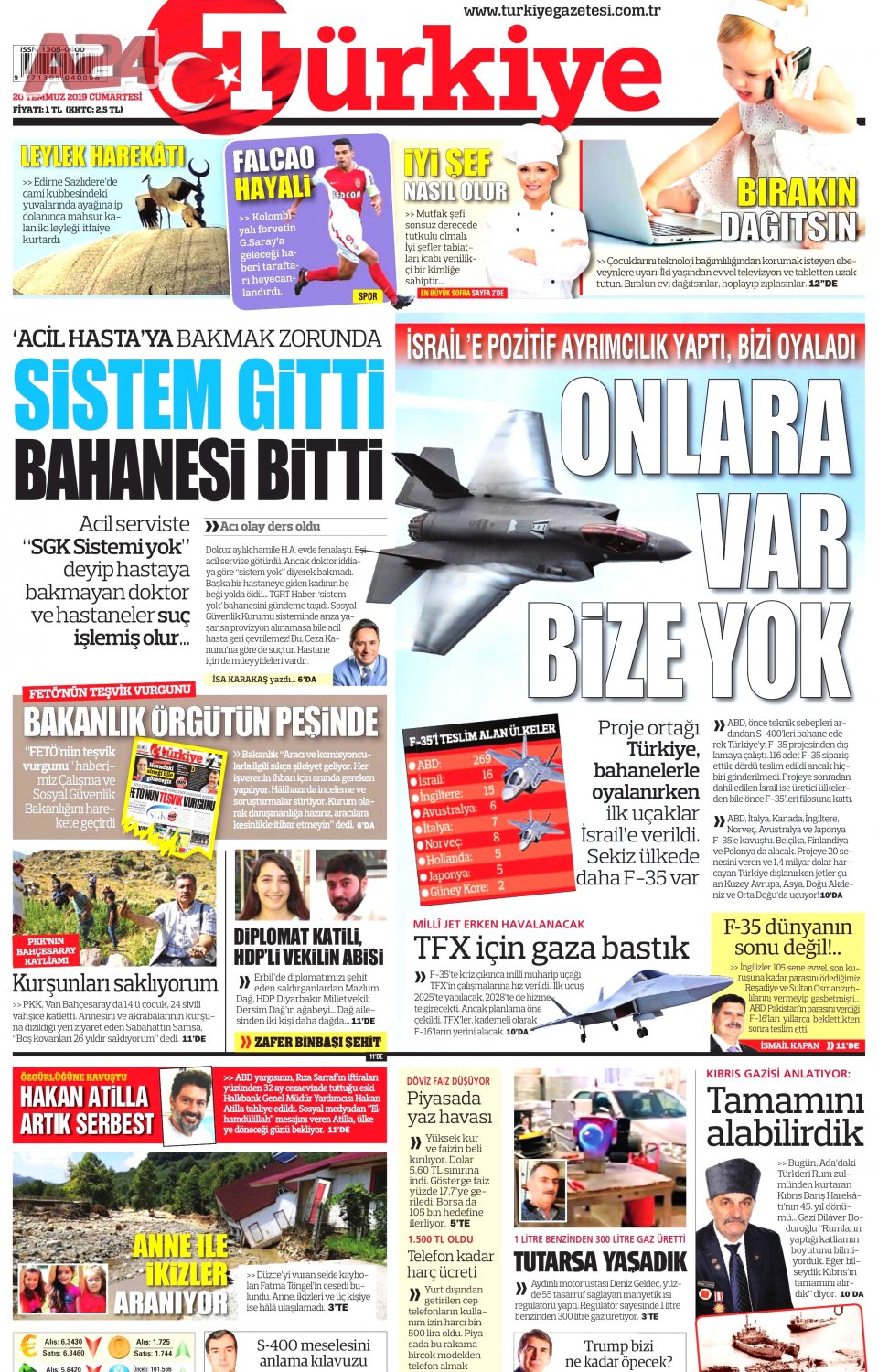 Türkiye Gazetesi