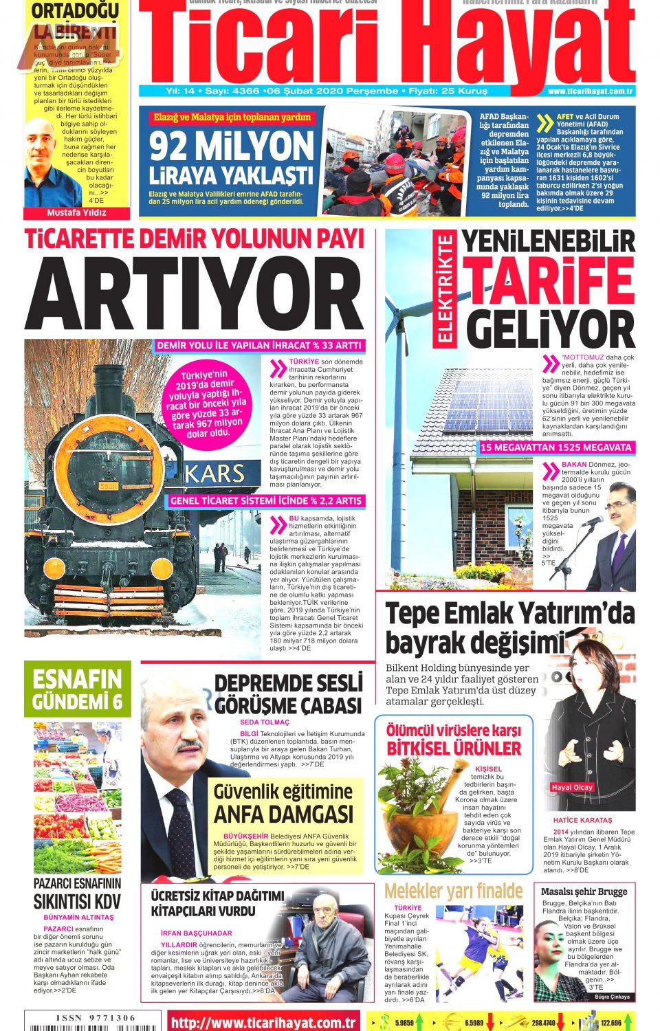 Ticari Hayat