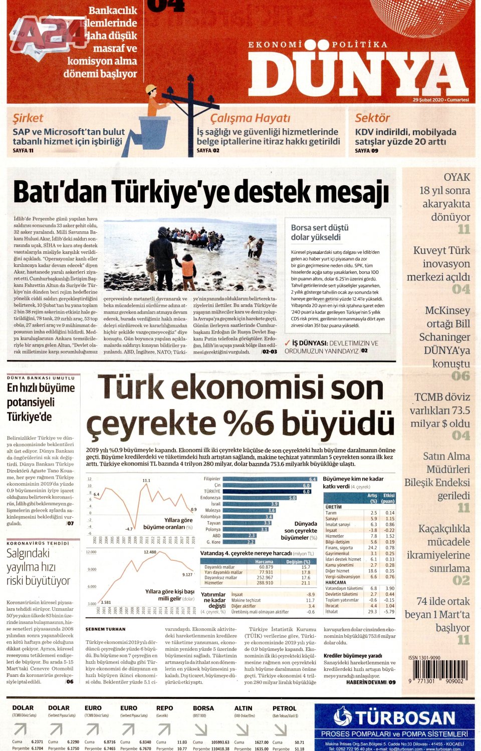 Dünya