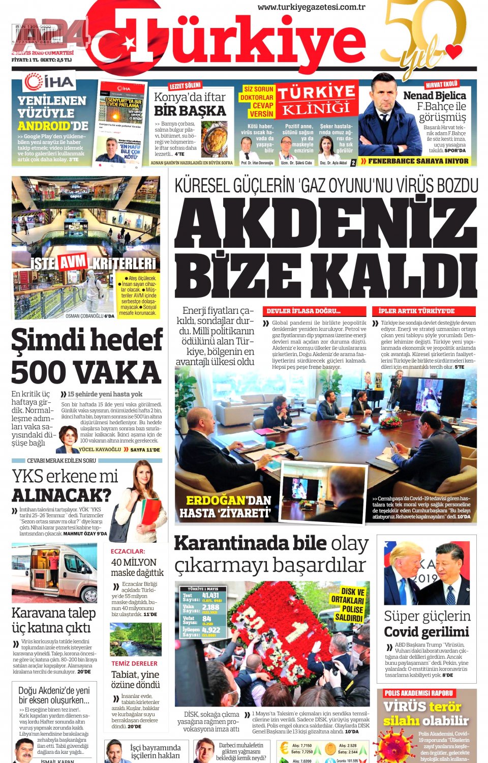 Türkiye Gazetesi